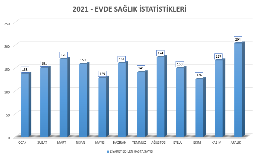 2021_evde_saglik.png